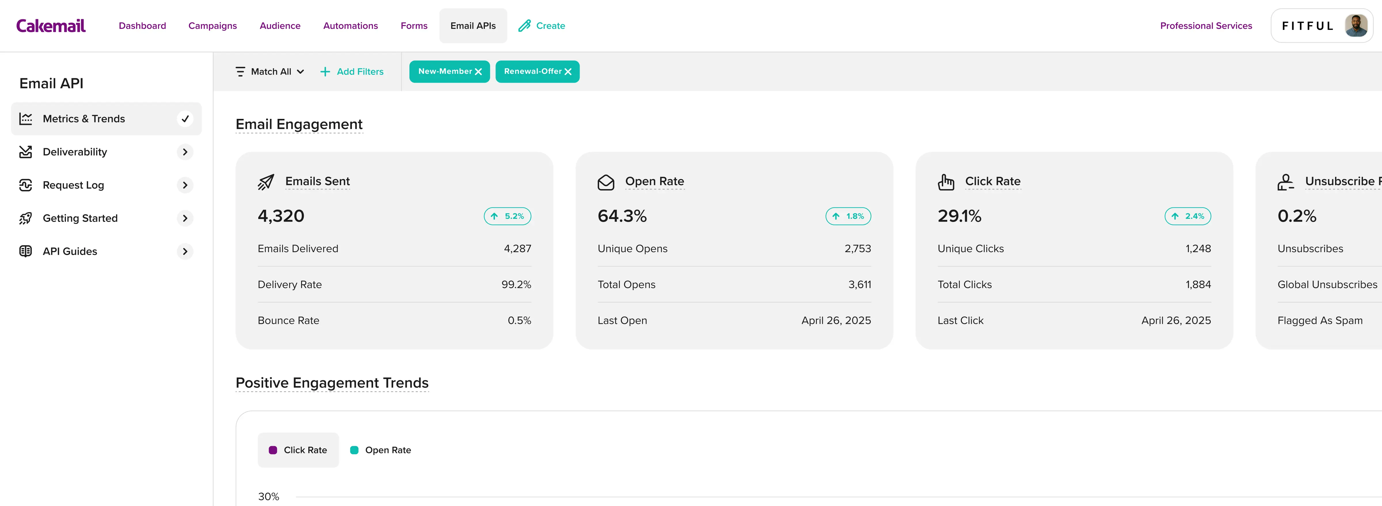 Un tableau de bord d’engagement filtré par les étiquettes définies dans vos appels d’API.
